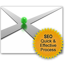 SEO - קידום אתרים  | SEO